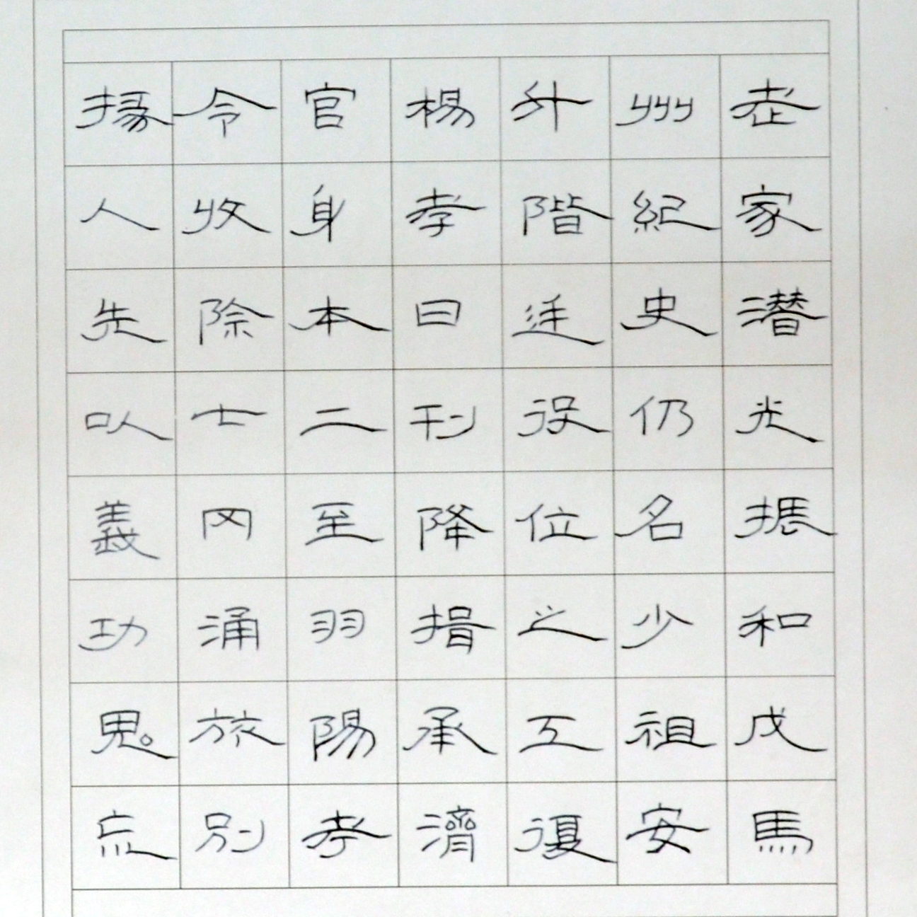 姓名：胡新哲