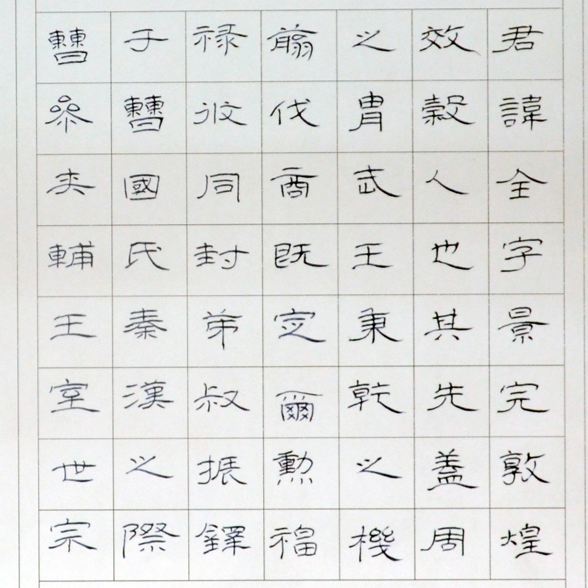 姓名：孙祎炜