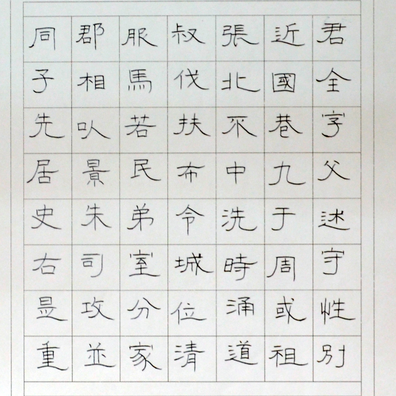 姓名：张一诺