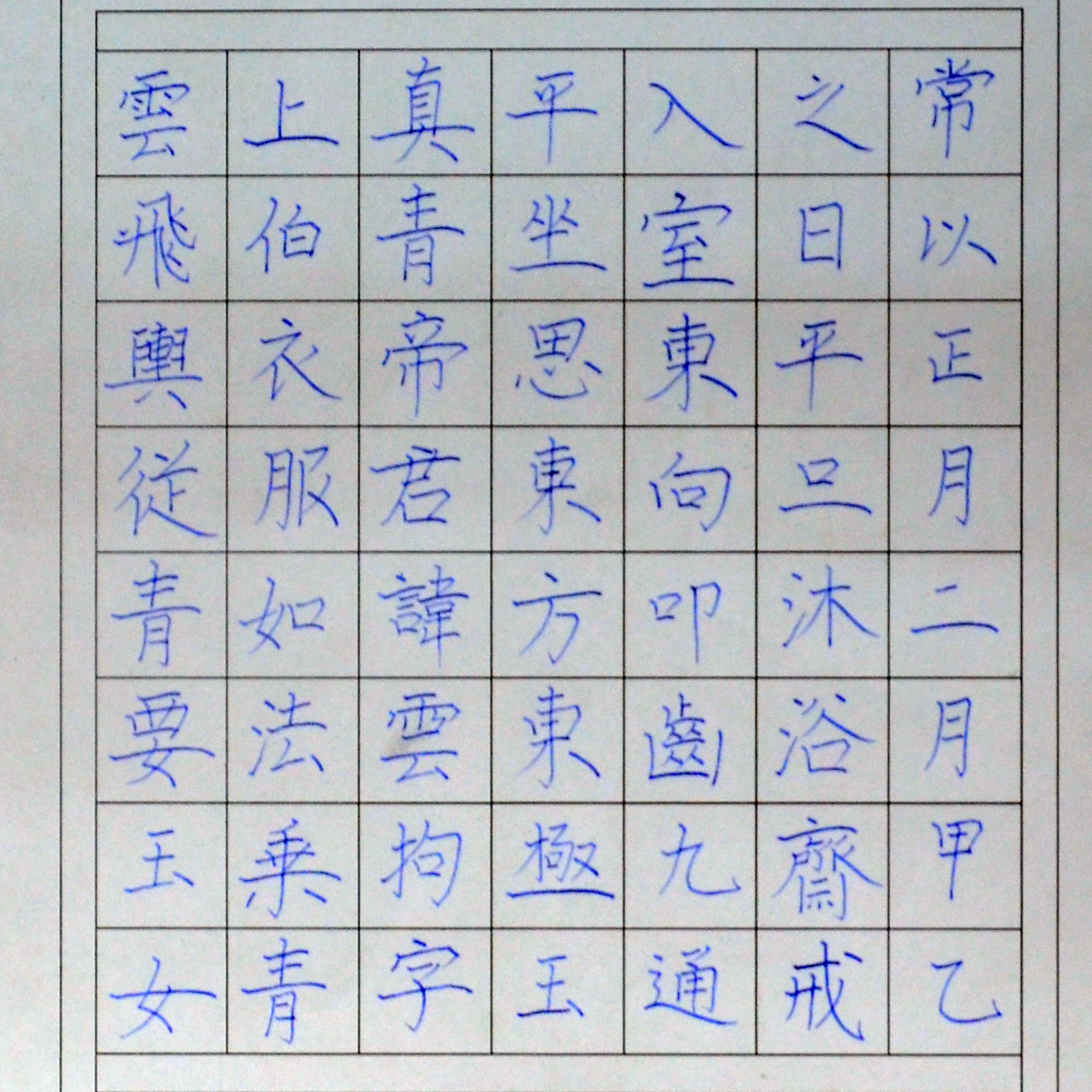 姓名：包薪慈