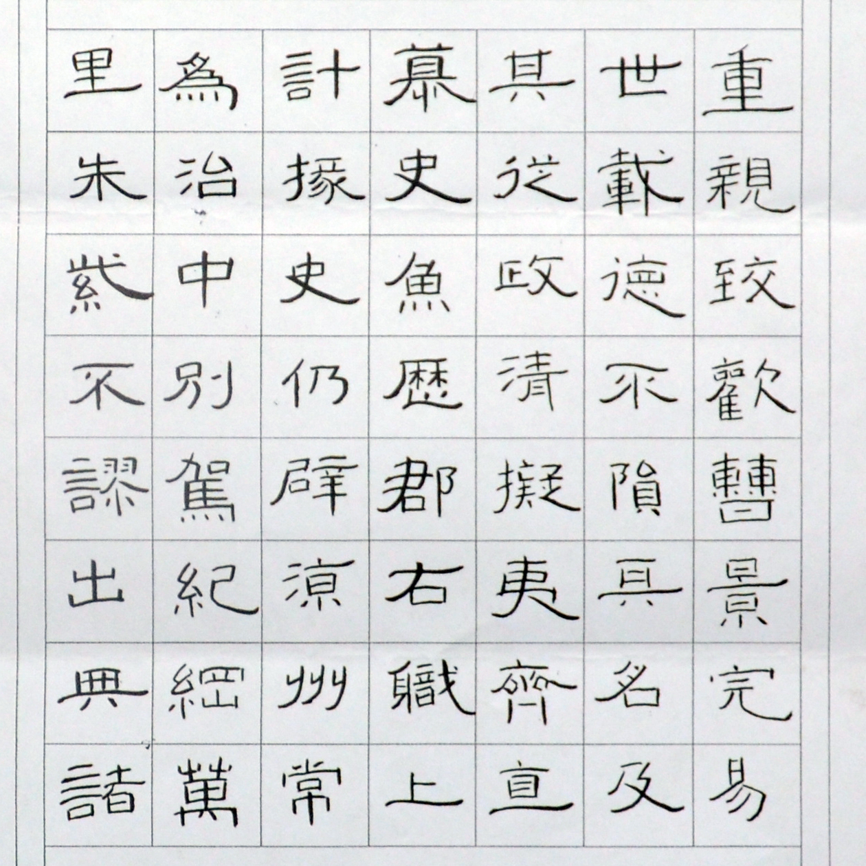 姓名：刘思妍