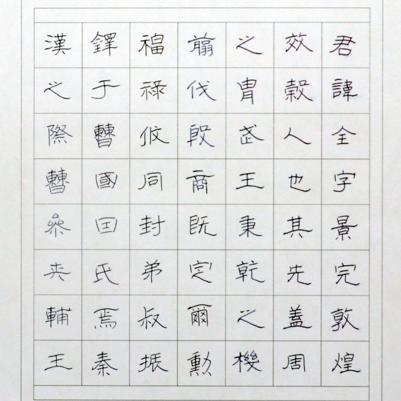 姓名：范高翔
