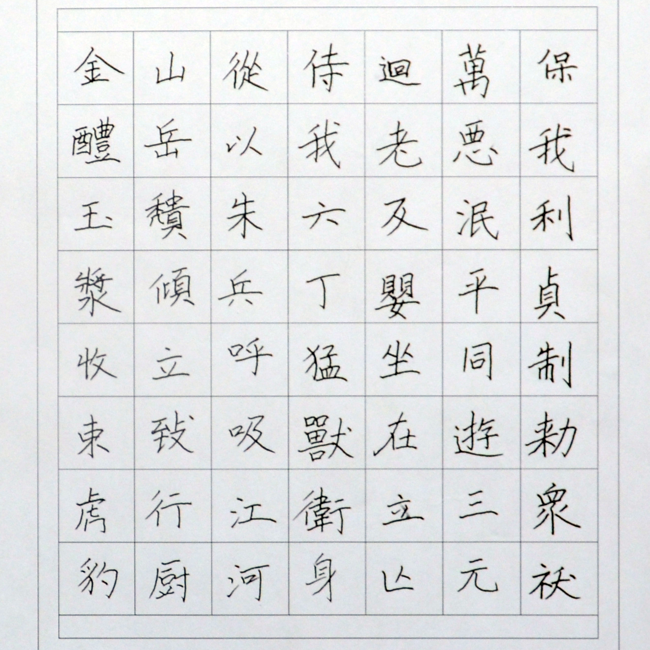 姓名：王欣畅