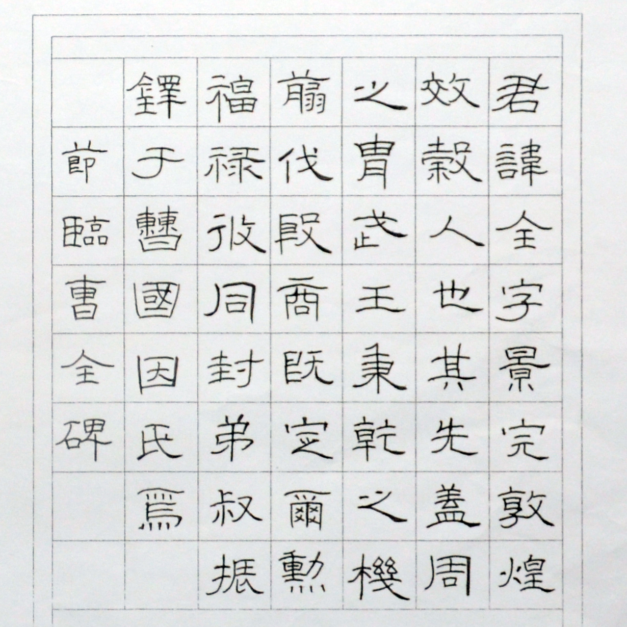 姓名：蒋子涵