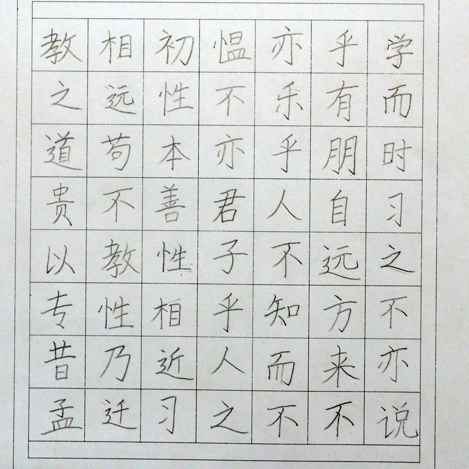 姓名：姚静萱
