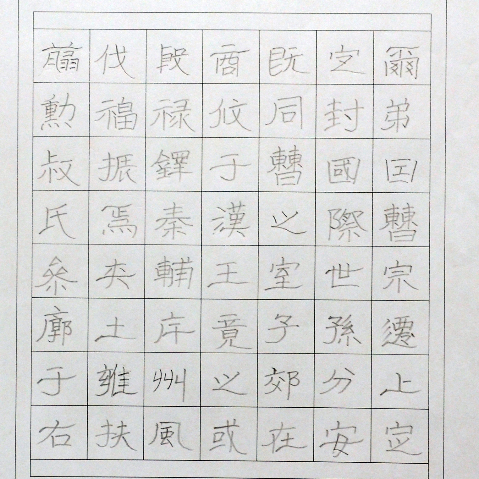 姓名：郭致赫