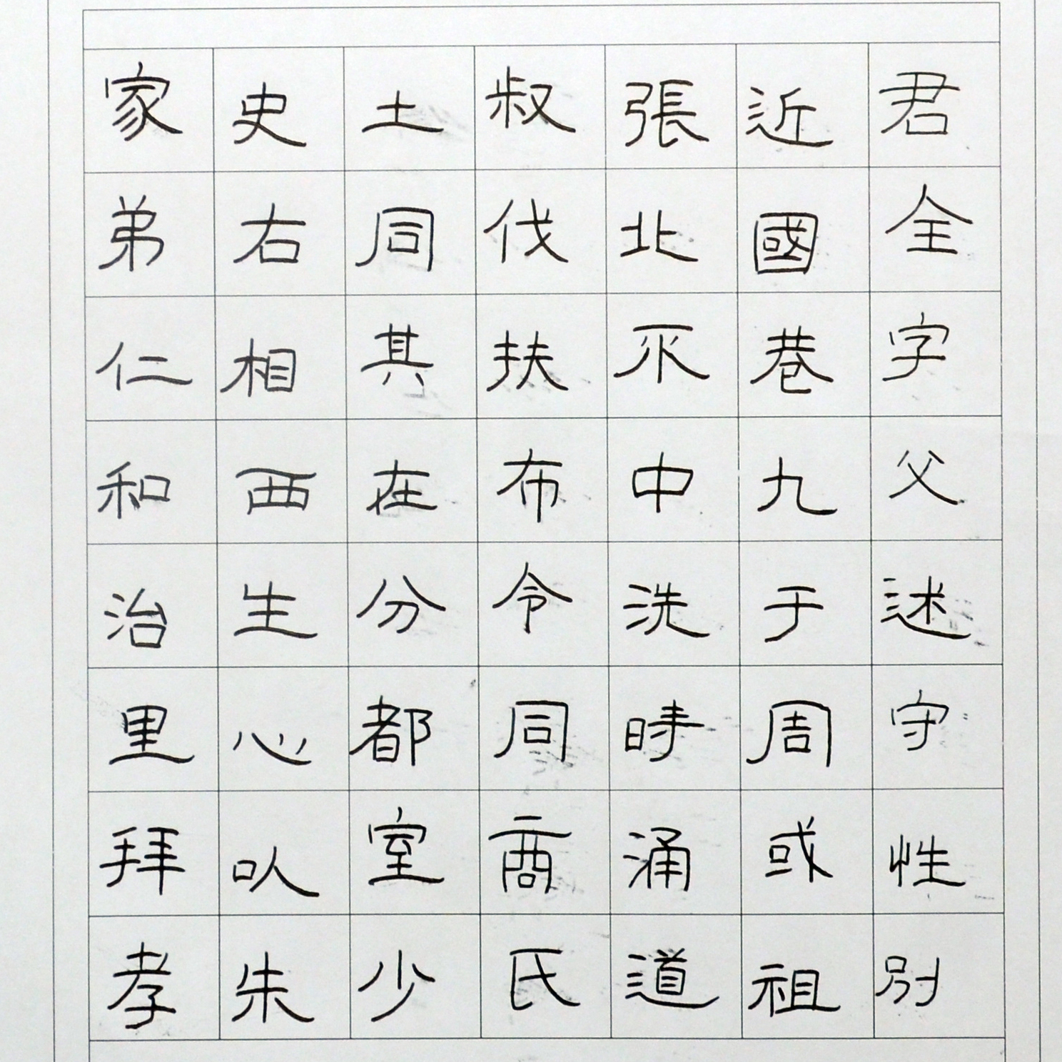 姓名：王雨明