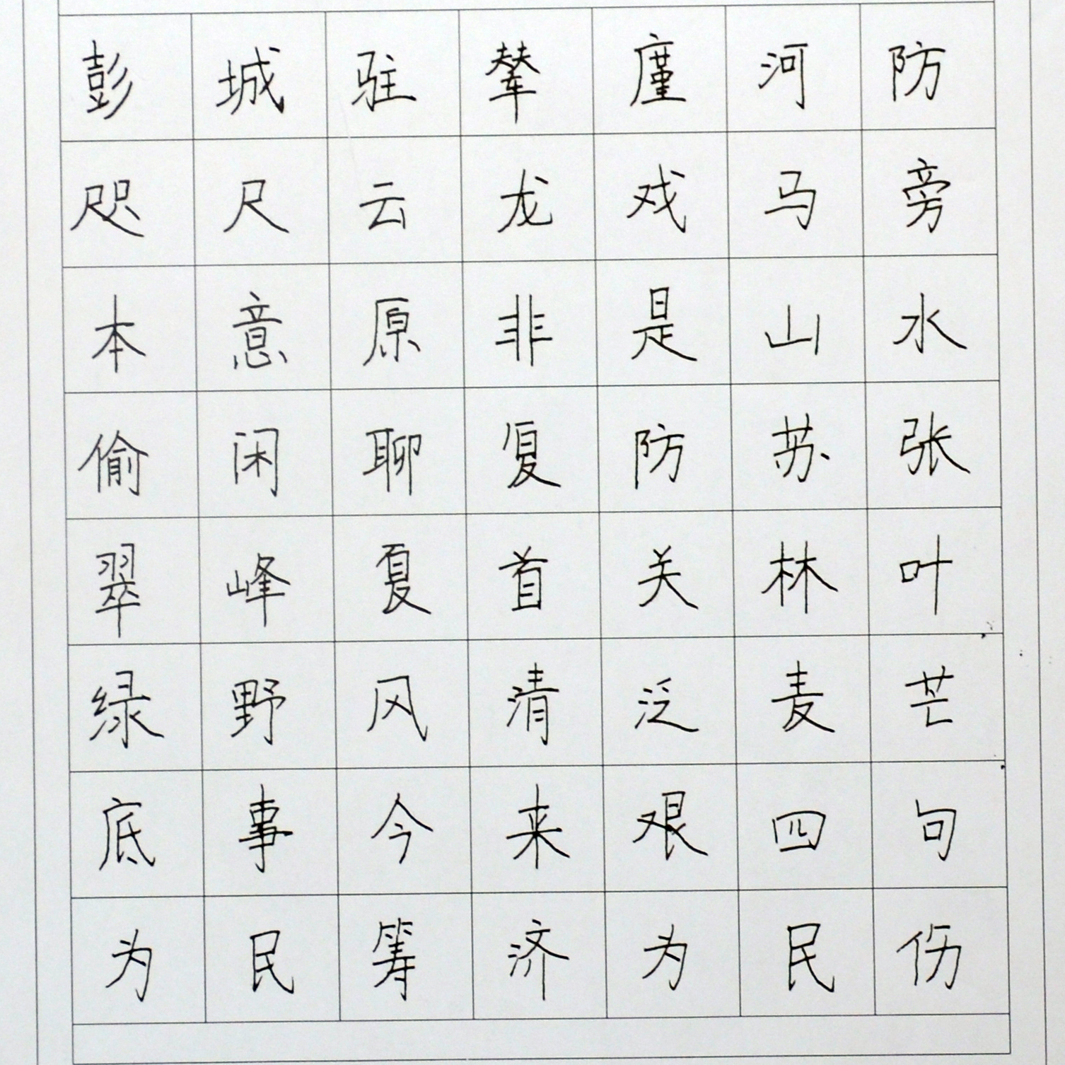姓名：郭晓越