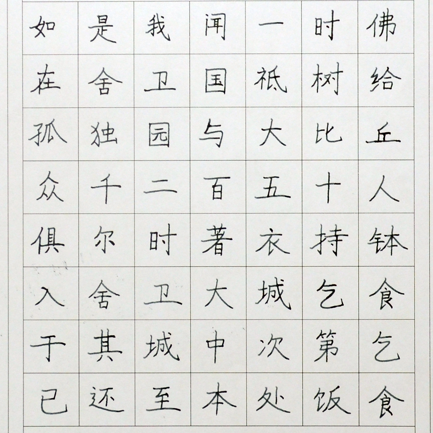 姓名：王奕然