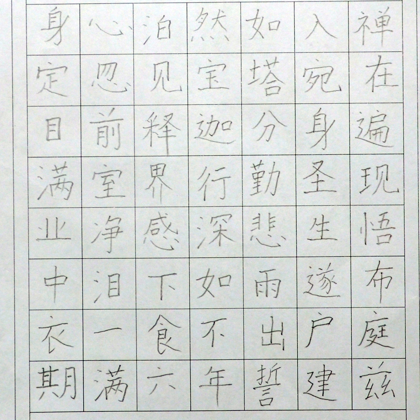 姓名：孙逸轩