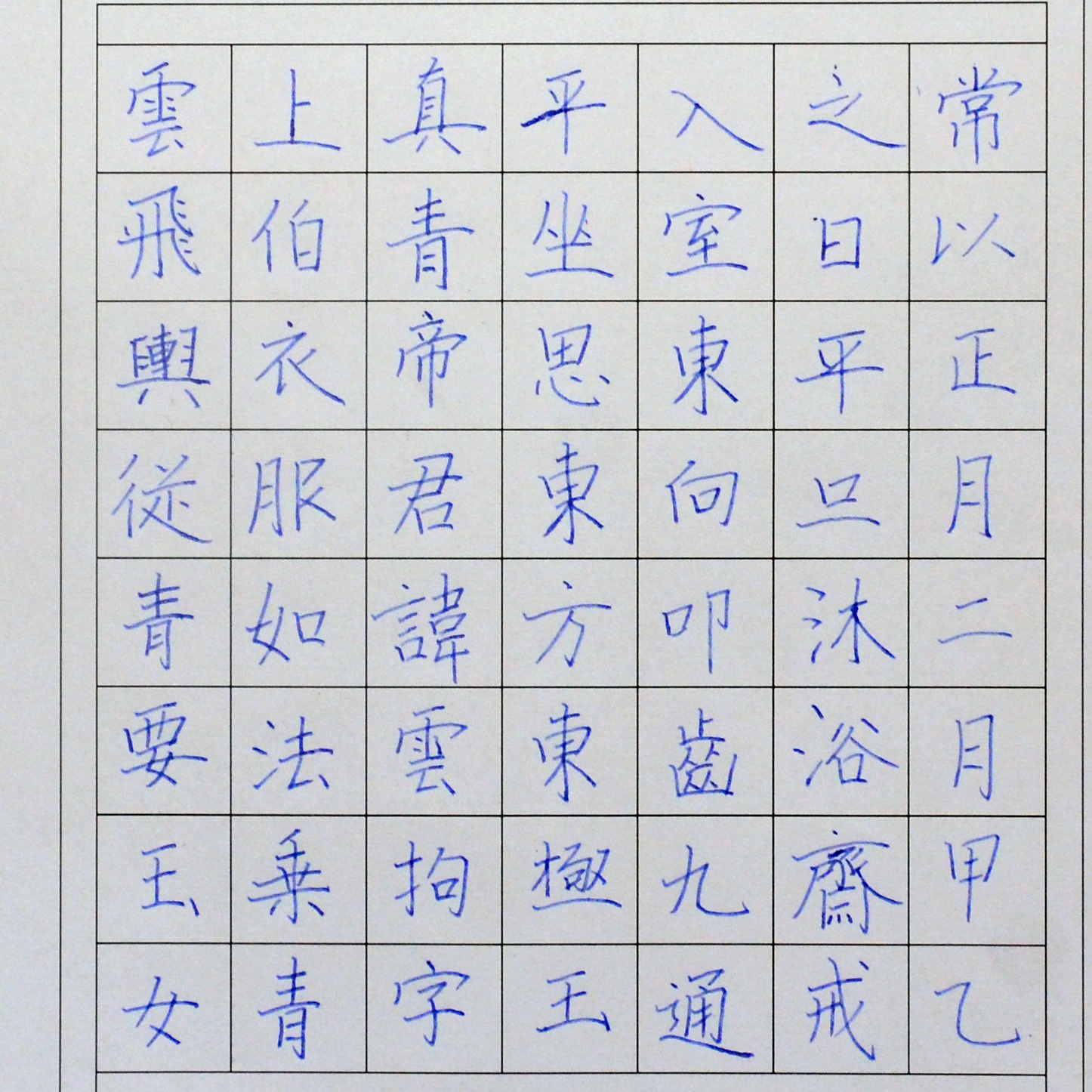 姓名：陈政宇