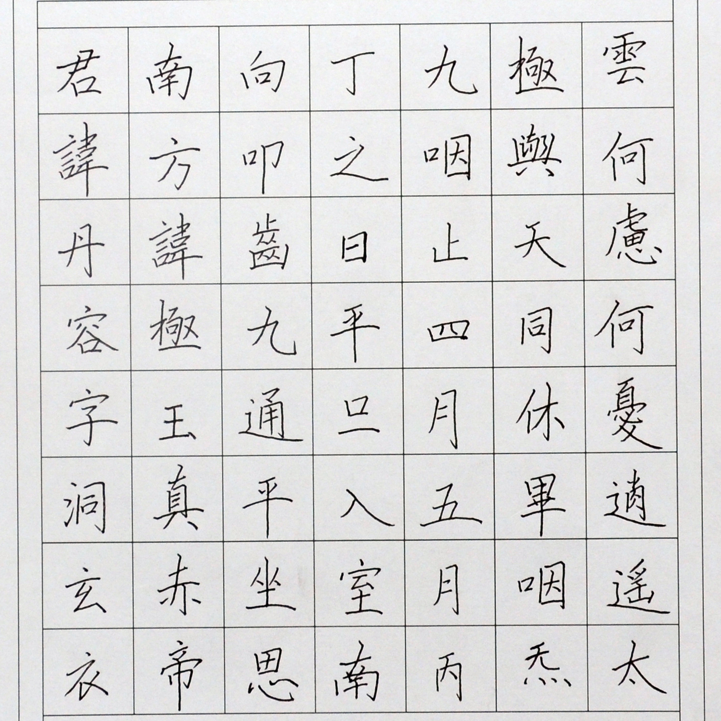 姓名：王淳