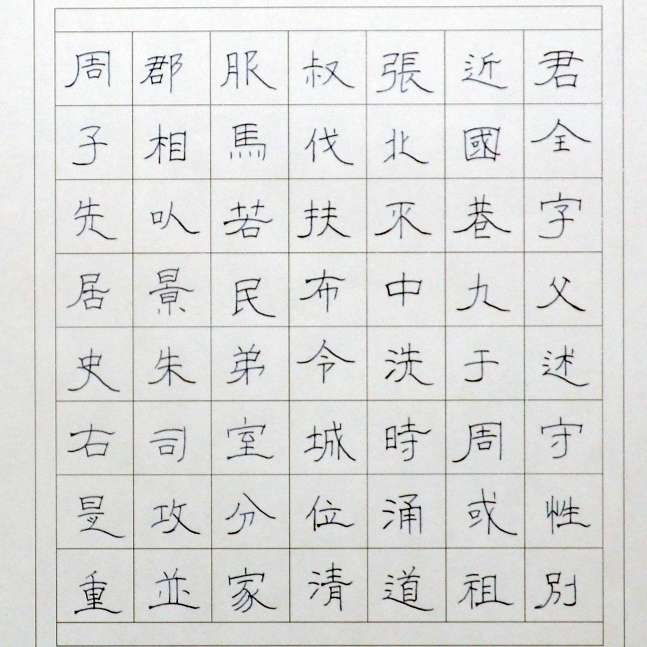姓名：闫馨予