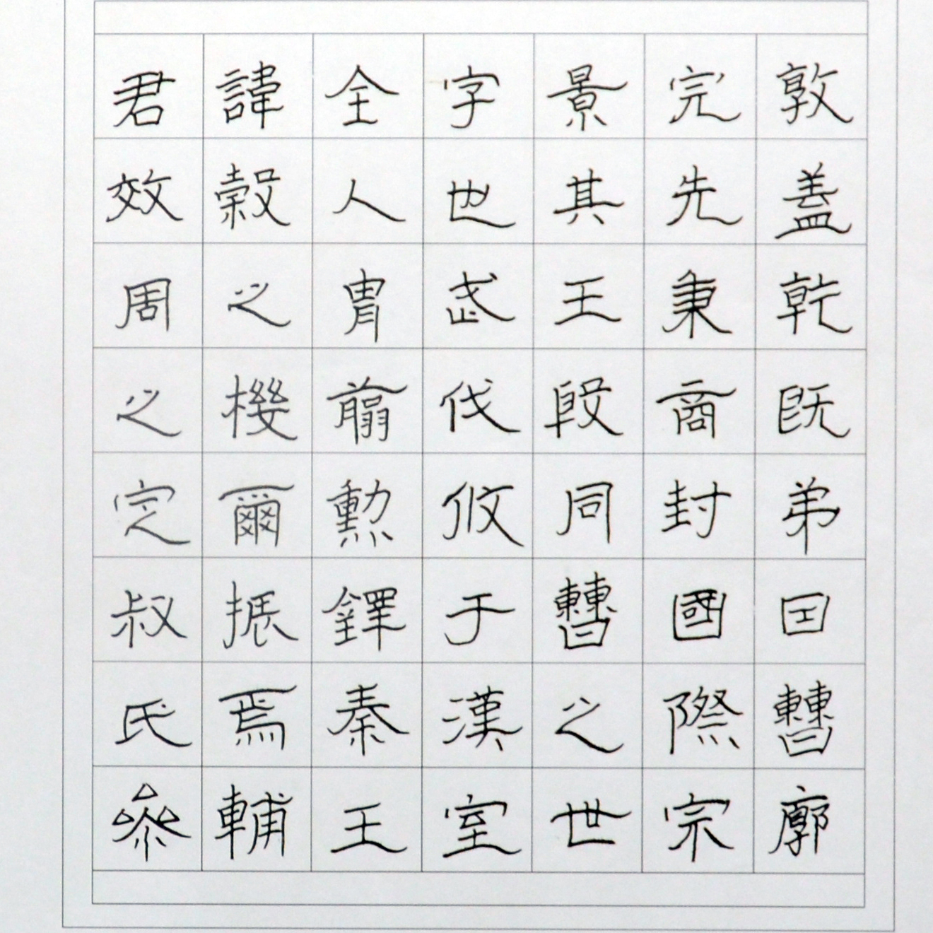 姓名：许琳娜