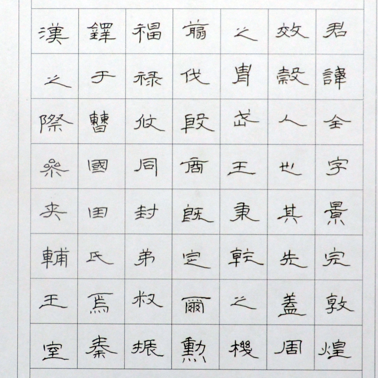 姓名：张季星