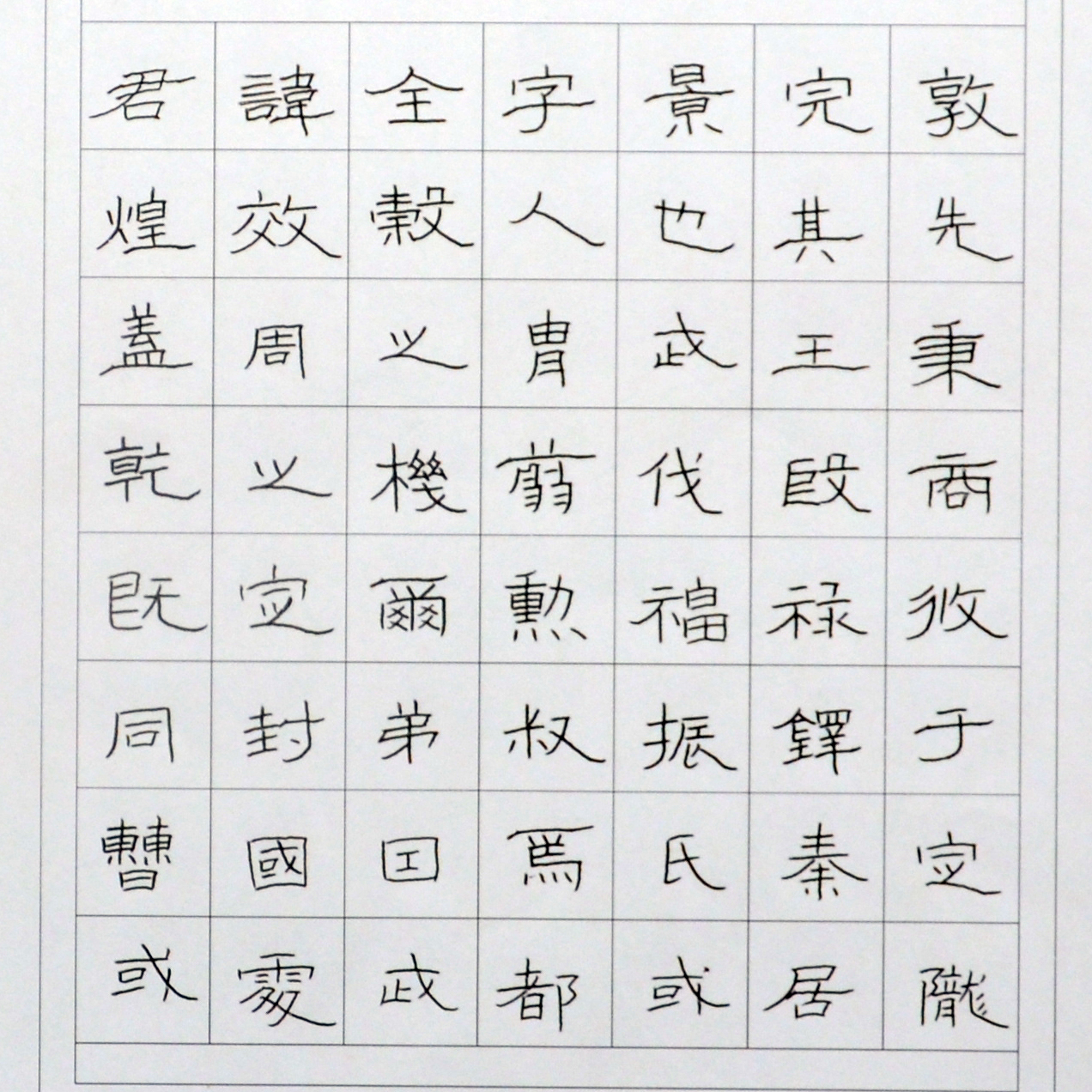 姓名：马梦楠