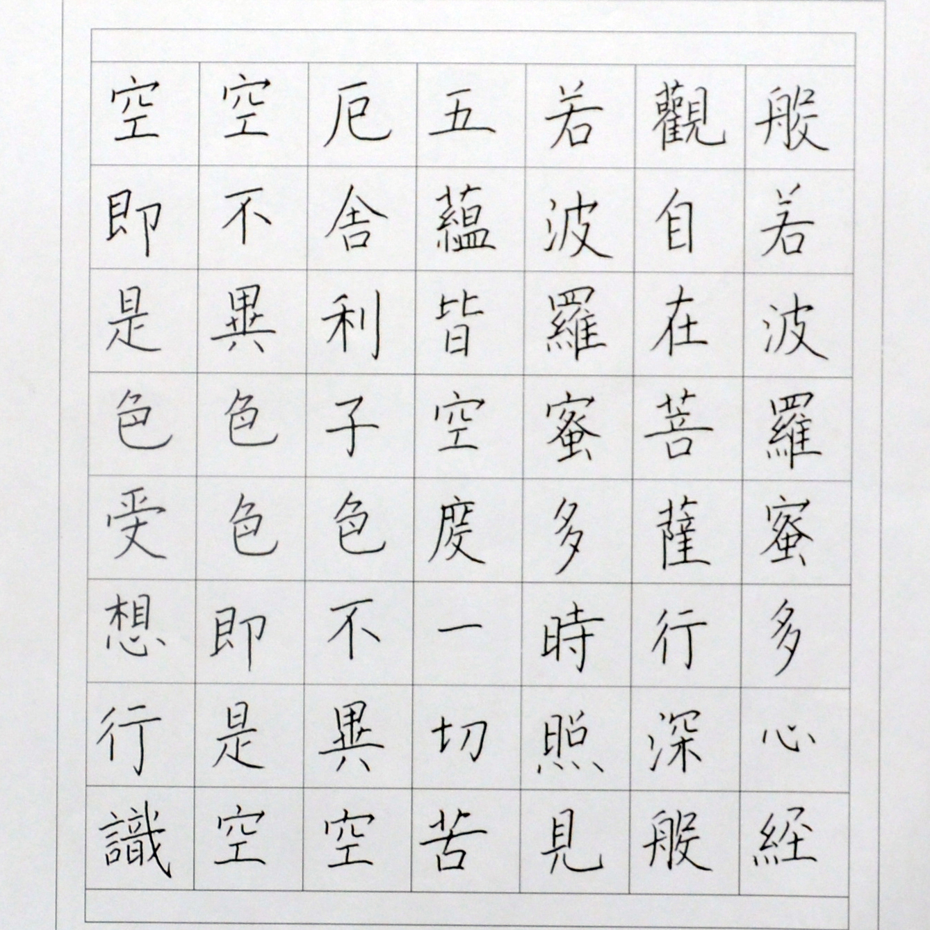 姓名：刘一诺