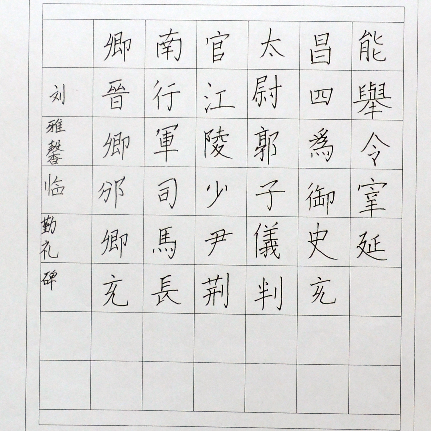 姓名：刘雅馨